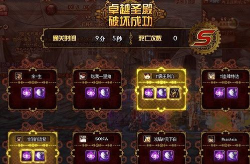 DNF符咒系统完全指南，2026最新护石符文搭配与速通攻略