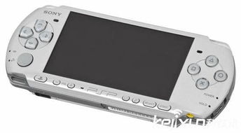 2027年索尼PS6掌机来袭，超400美元售价，带来全新升级游戏体验