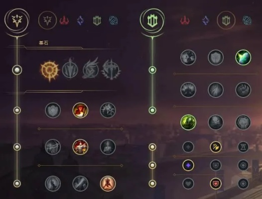 肉符文配错=开局输一半！2026最新三系天赋实战数据大揭秘