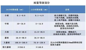 2026年Q1和谐女神强度天梯，这3位被低估的T0辅助正在改变环境