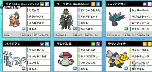 掌握宝可梦朱紫控速双打阵容攻略，解锁新战术精髓