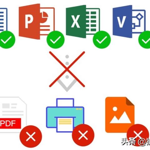 游戏主题曲版权陷阱揭秘，2026年独立开发者必知的5个避坑法则