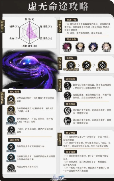 卡夫卡效果命中67%就够？3月最新配队颠覆认知