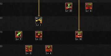 还在用旧版加点器？2026新版DNF虚拟加点器实测与避坑攻略