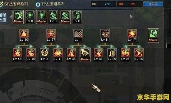 缔造者技能加点终极指南，2026版本3套方案+避坑全解析