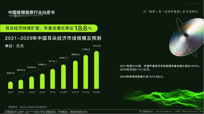 QQ音乐臻品音质怎么选？2026年终极指南揭秘母带与全景声差异