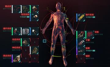 想高效升级？赛博朋克2077传奇装备获取攻略大揭秘！