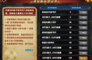 还在问QQ仙灵银子怎么获得？这7个高利润玩法90%玩家不知道