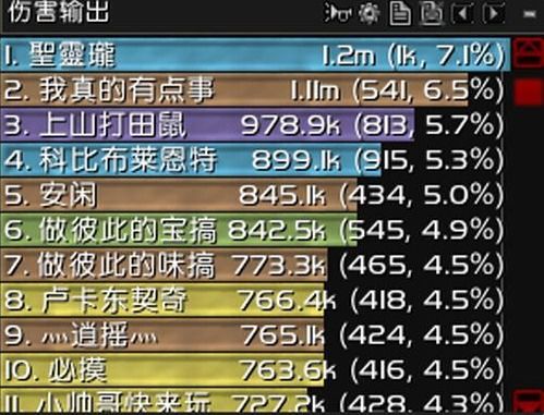 2026永恒颜色类型还分不清？灰白绿蓝紫橙装备价值判断终极指南