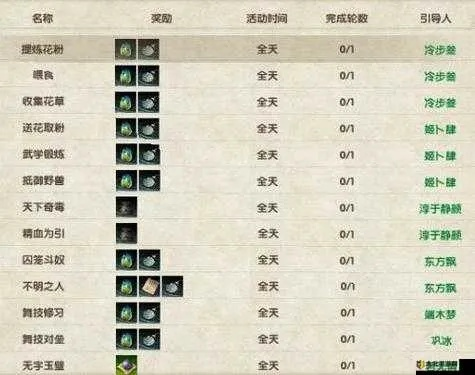 2026九阴真经花无缺类型全解析，从新手到大佬的终极养成指南