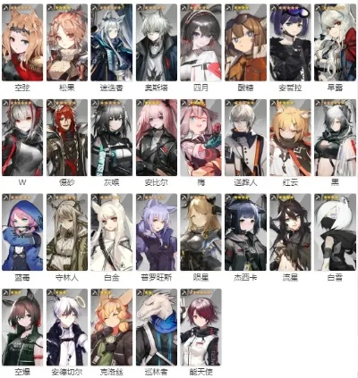 梦吉尔类型全解析，2026年最强狙击干员配置与实战进阶指南