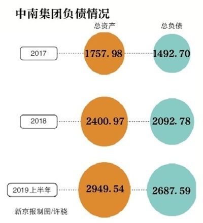 业绩承压下小米核心业务高层调整，新动力能否为发展添翼？