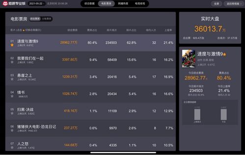 高阶教徒3分钟速刷全攻略，2026机制破解+隐藏掉落+Build推荐