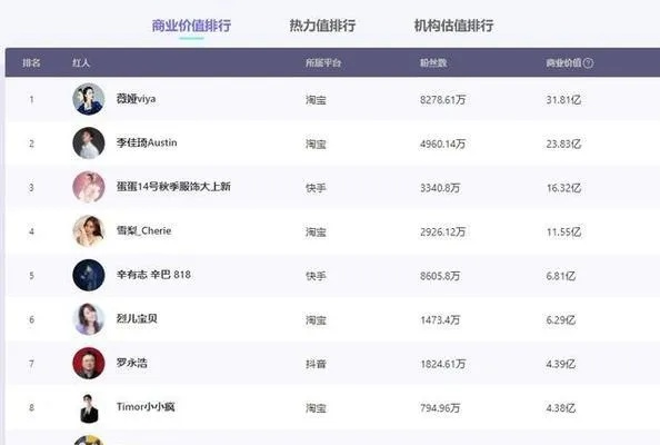 2026年网游试玩赚钱真相，内测员、平台、主播三大模式实战拆解