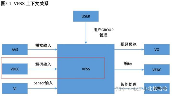 Monisa-Za官方类型终极解码，2026正版识别+三端互通安装全攻略