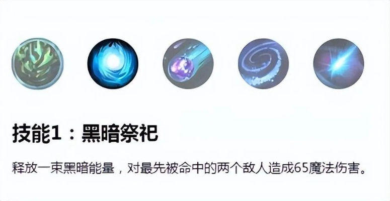 LOL双穿符文配置黑洞，这3个致命误区90%玩家踩过