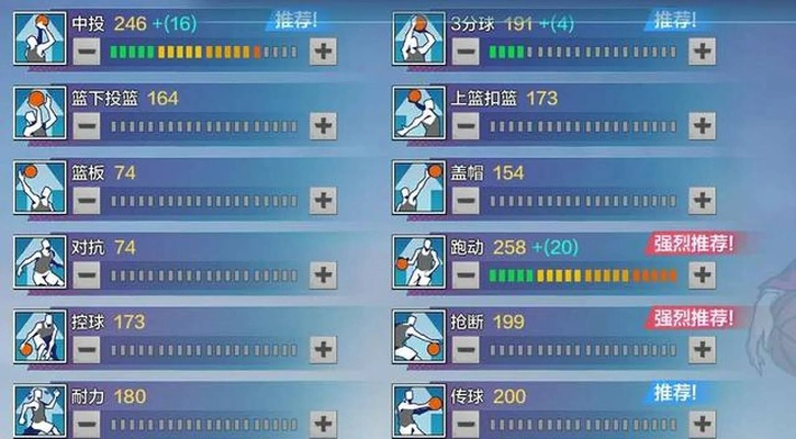 自由篮球PG加点2026，告别模板化，4套高胜率潜能分配方案实测报告