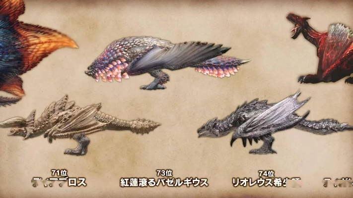 2026年Q1古龙种全图鉴，从钢龙到灭尽龙的实战克制链深度解析