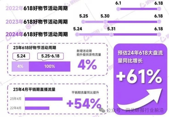 2026年还在找1.76精品服？揭秘发布网背后的筛选逻辑与防坑实战