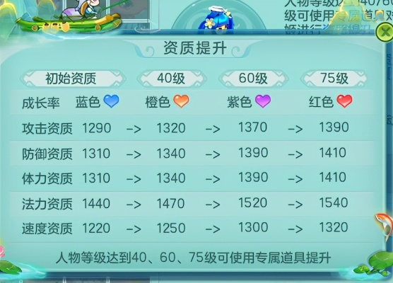 2026神武成长颜色类型大揭秘，从白板到红宠的逆袭之路