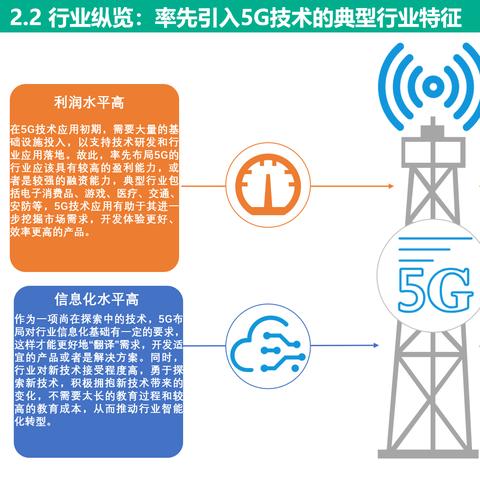 女汉子十大标准类型2026实战解码，游戏社交双场景识别手册