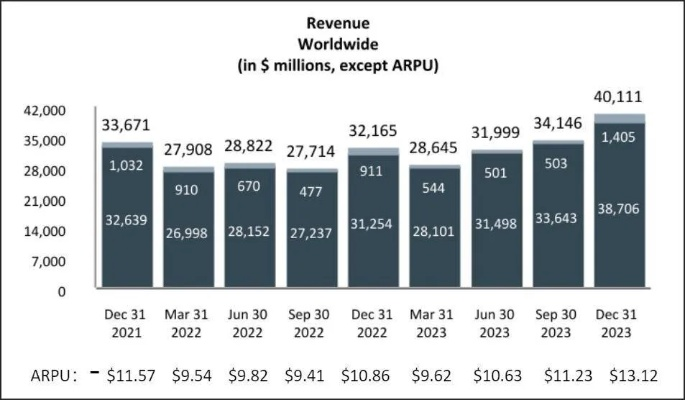 初体计划崩盘了？2026年Q1最新META救赎方案与资源战争内幕