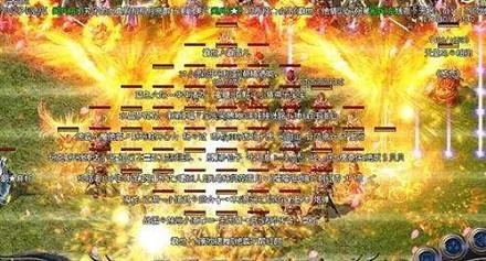 2026年Q1新开传奇手游避坑指南，3大黄金法则秒筛靠谱服