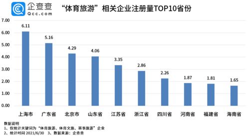 红牛官网揭秘，2026年极限运动营销3大破局策略与ROI增长密码