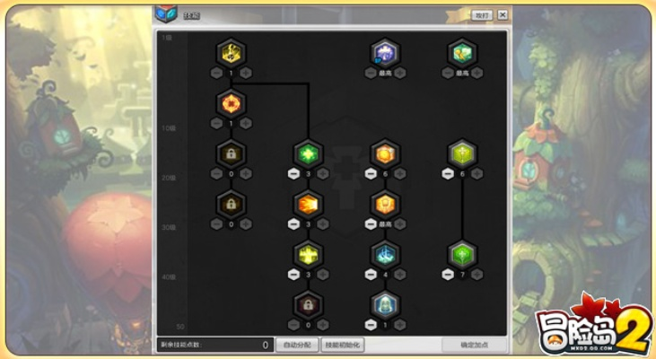 2026冒险岛牧师加点终极指南，V212版本三大流派实测数据揭秘