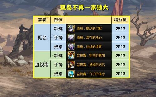 2026鹿鼎记信仰系统大改！新手必看的门派选择黄金法则