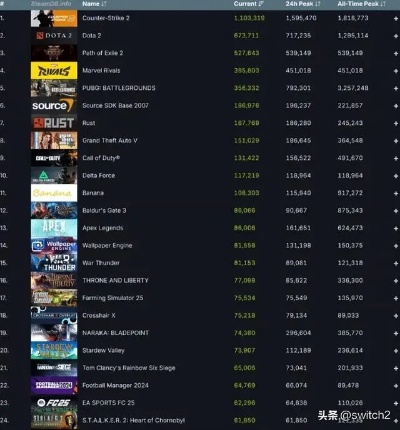 2026年AI驱动的传奇私服新物种正在颠覆传统玩法？