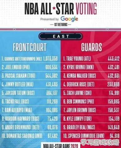 还在找NBA2008补丁网？这份2026年最新资源整合攻略帮你搞定