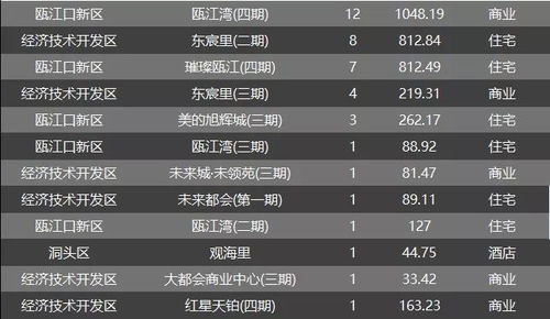 祥瑞溪谷史诗爆率提升300%？2026年Q1权威数据实测与终极通关攻略