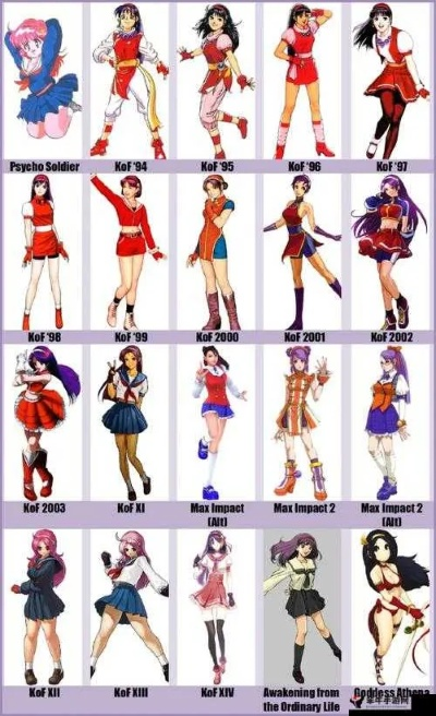 麻宫雅典娜出招表终极版，从基础指令到高阶立回的全链路攻略