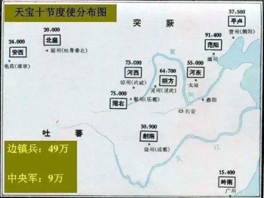 安史之乱阵营抉择终极指南，2026据点战机制深度拆解与声望速刷全路线