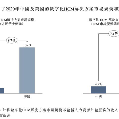 2026年FGO新年福袋518元隐藏机制揭秘，全职阶性价比排行与氪金决策树