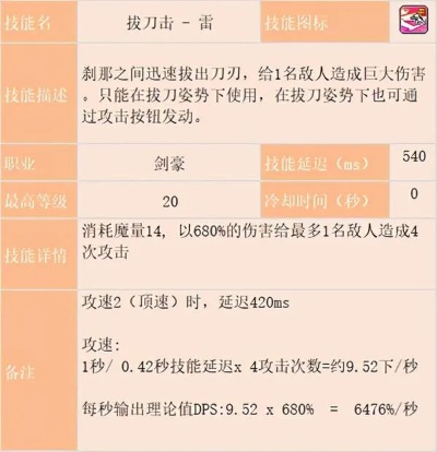 2026冒险岛766技能数据库全解析，V矩阵搭配与五转优先级实战指南