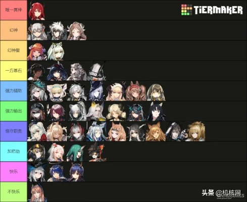 2026新版百花线完全指南，明日方舟挂机流隐藏机制与低练度实战数据实测