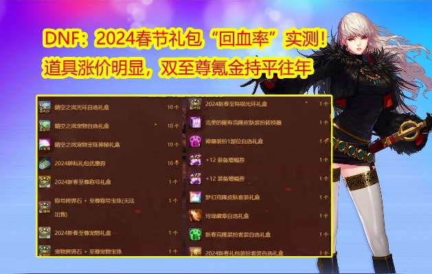 2026DNF五一礼包值不值？3大核心道具实测+平民/土豪双版本购买攻略