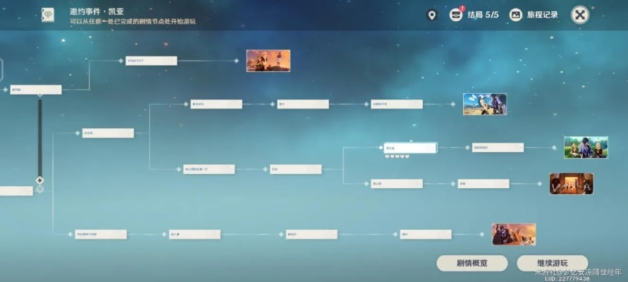 梦回稻香卡关了？2026最新绝版成就解锁与7种结局分支路线图