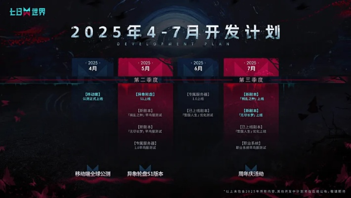 2026年强女PC游戏怎么选？3大引擎实战解析与事件触发秘籍