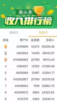 开私服还赚钱吗？2026年Q1数据揭示三种存活模式与法律红线