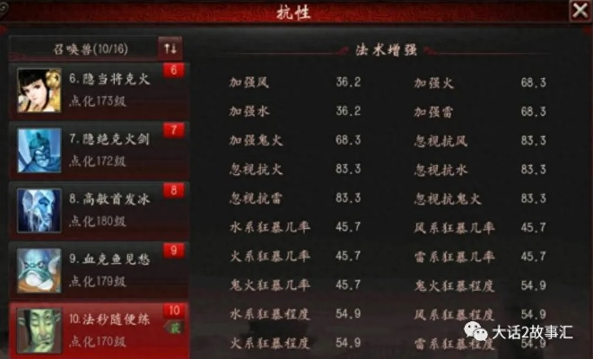 大话2九戒类型彻底破局，2026Q1血攻流觉醒技实测数据全公开