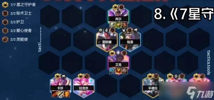 守护星空最强阵容怎么配？2026春季版本答案与隐藏机制全解析