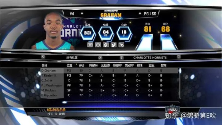 NBA 2K10配置类型全解码，2026年Win11完美运行实战指南