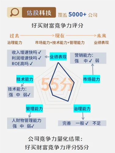 2026保本理财怎么选？5大热门需求匹配实战指南