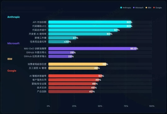 2026年Q1策略小游戏数据解密，这3个机制改动让胜率暴涨40%