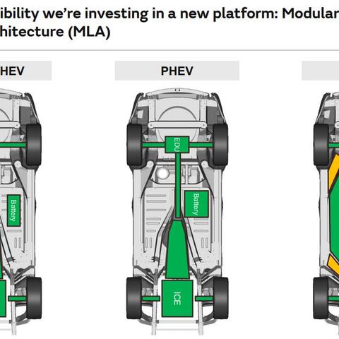 英雄联盟手游英雄类型全解析，2026赛季上分必知的5大定位策略
