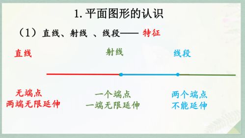 双心法定位与版本环境