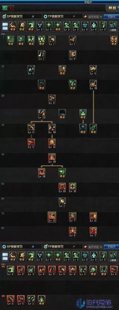 男街霸刷图加点还在抄作业？2026年3月最新数据流解析